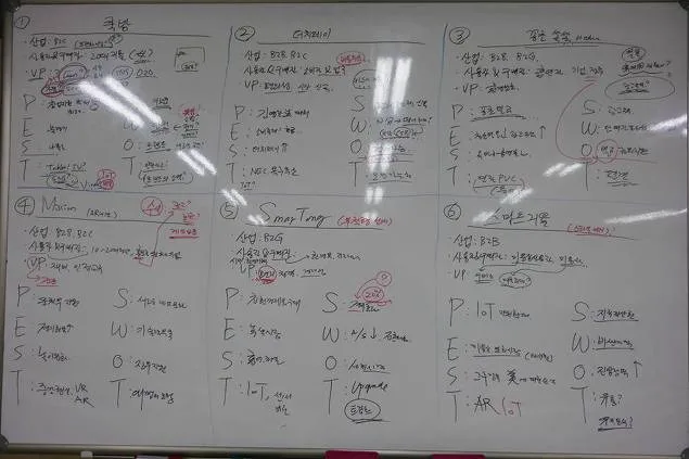 부산대학교 창업마케팅 수업 교육 현장 - 나눔경영컨설팅 김종혁 강사
