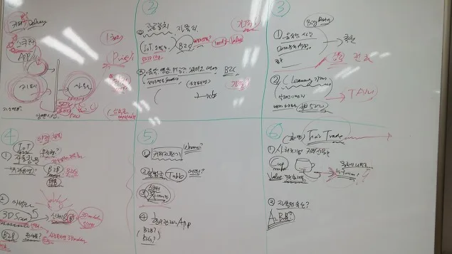 부산대학교 창업수업 계절학기 1일차/3일 교육 현장 - 나눔경영컨설팅 김종혁 강사