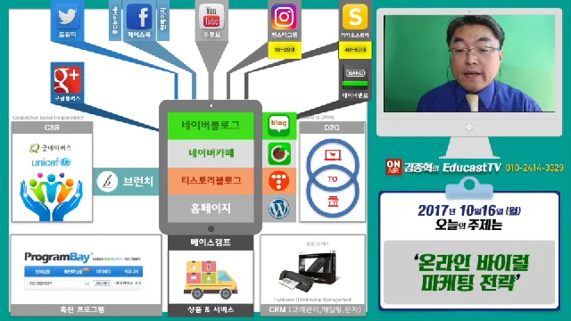 온라인 바이럴마케팅 전략 Full HD 교육 현장 - 나눔경영컨설팅 김종혁 강사