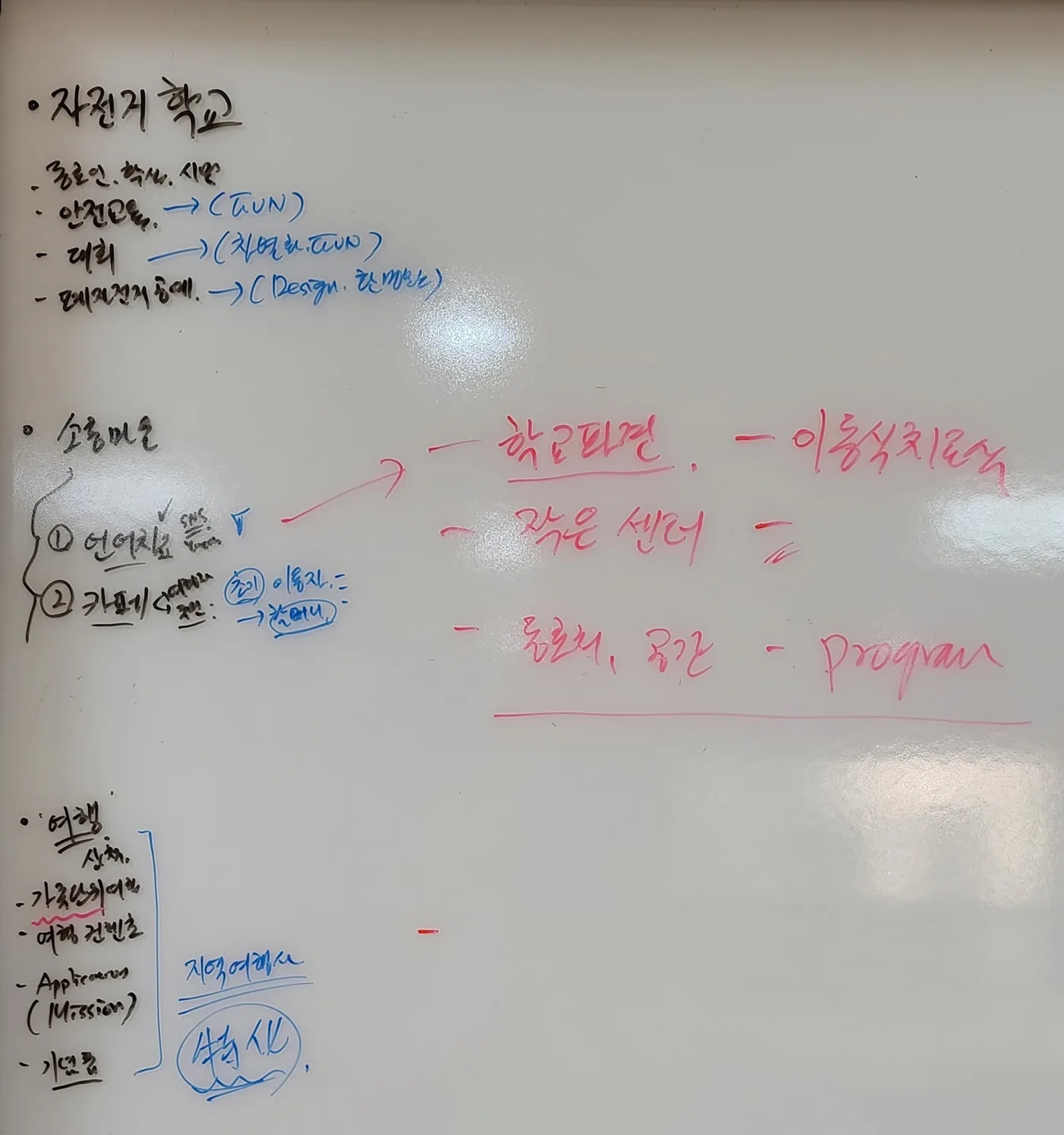 중소벤쳐기업진흥공단 글로벌리더십연수원 (태백) 창업마케팅 교육, 멘토링 교육 현장 - 나눔경영컨설팅 김종혁 강사