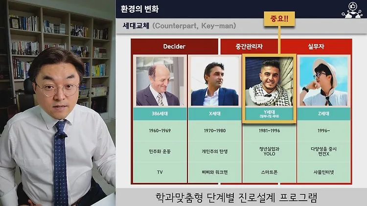 충북대학교 취업지원본부 소비자학과 진로교육 교육 현장 - 나눔경영컨설팅 김종혁 강사