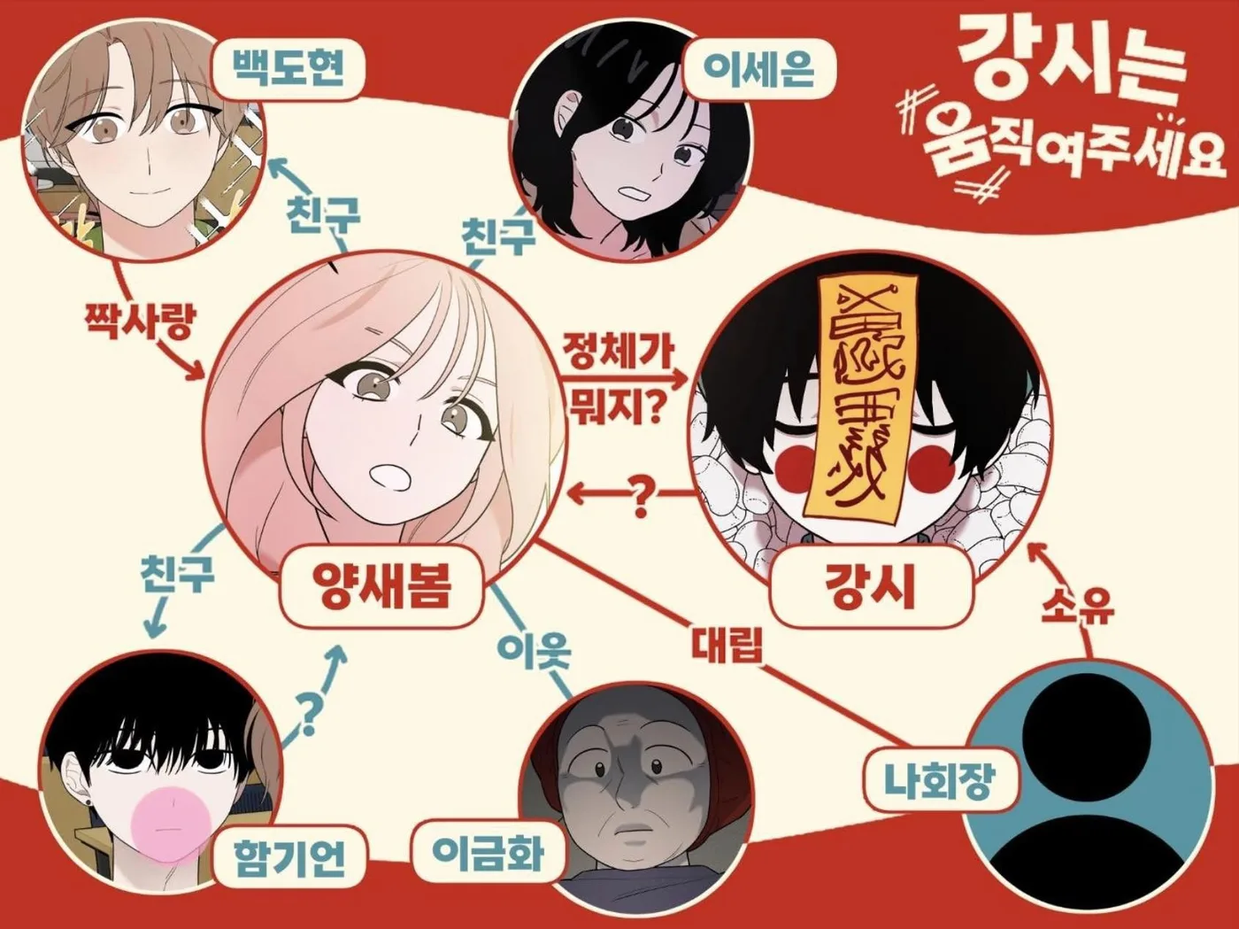 경남웹툰캠퍼스 피칭 교육 교육 현장 - 나눔경영컨설팅 김종혁