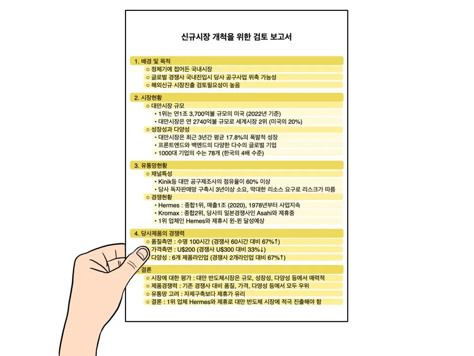 DB 하이텍 사내 PT, OPR교육 교육 현장 - 나눔경영컨설팅 김종혁