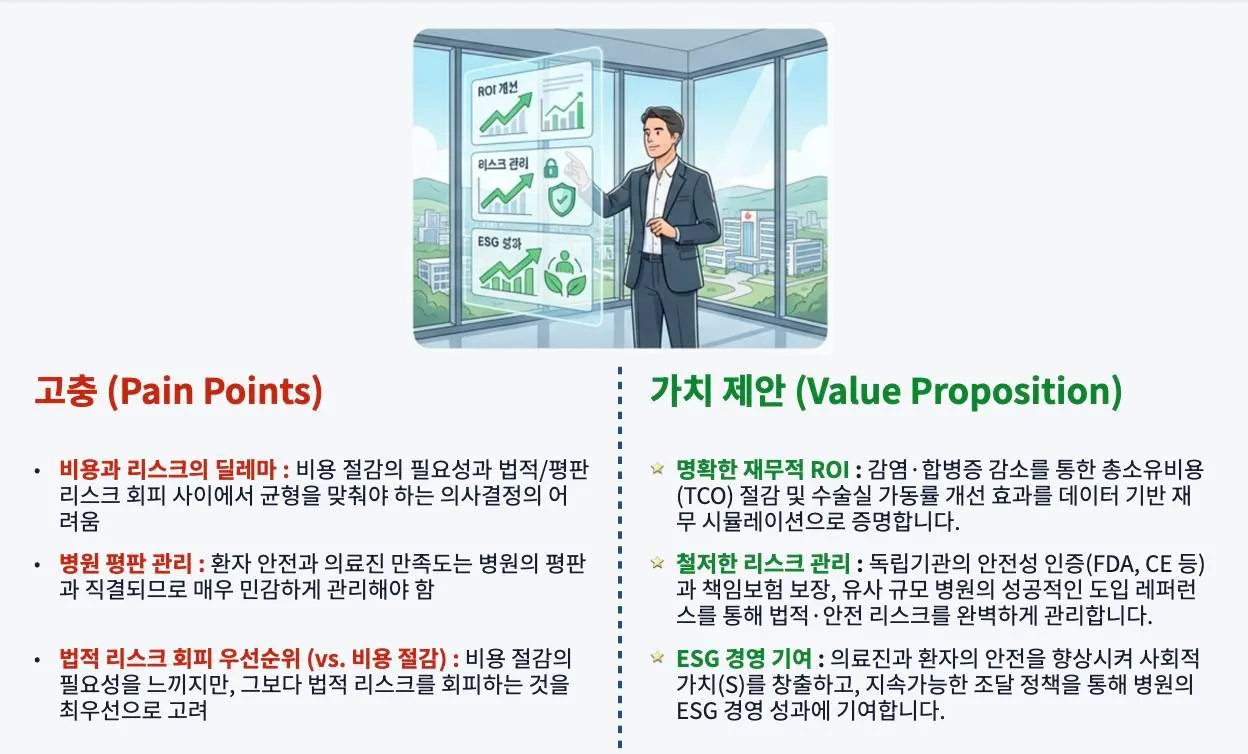 바이오프로테크 B2B 가치제안 교육 교육 현장 - 나눔경영컨설팅 김종혁